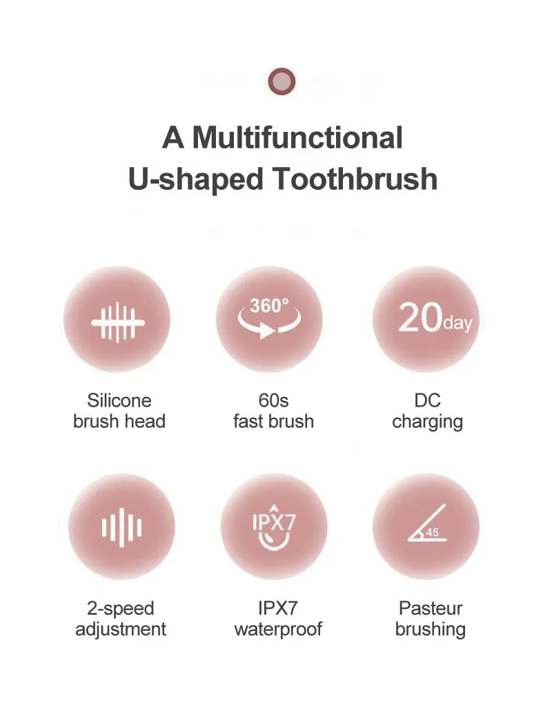 Children'S Electric Toothbrush Food Grade Silicone Oral 360 Degree Automatic Usb Charging Smart Children'S Toothbrush U-Shaped